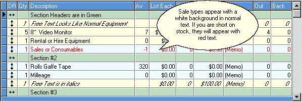 sales type